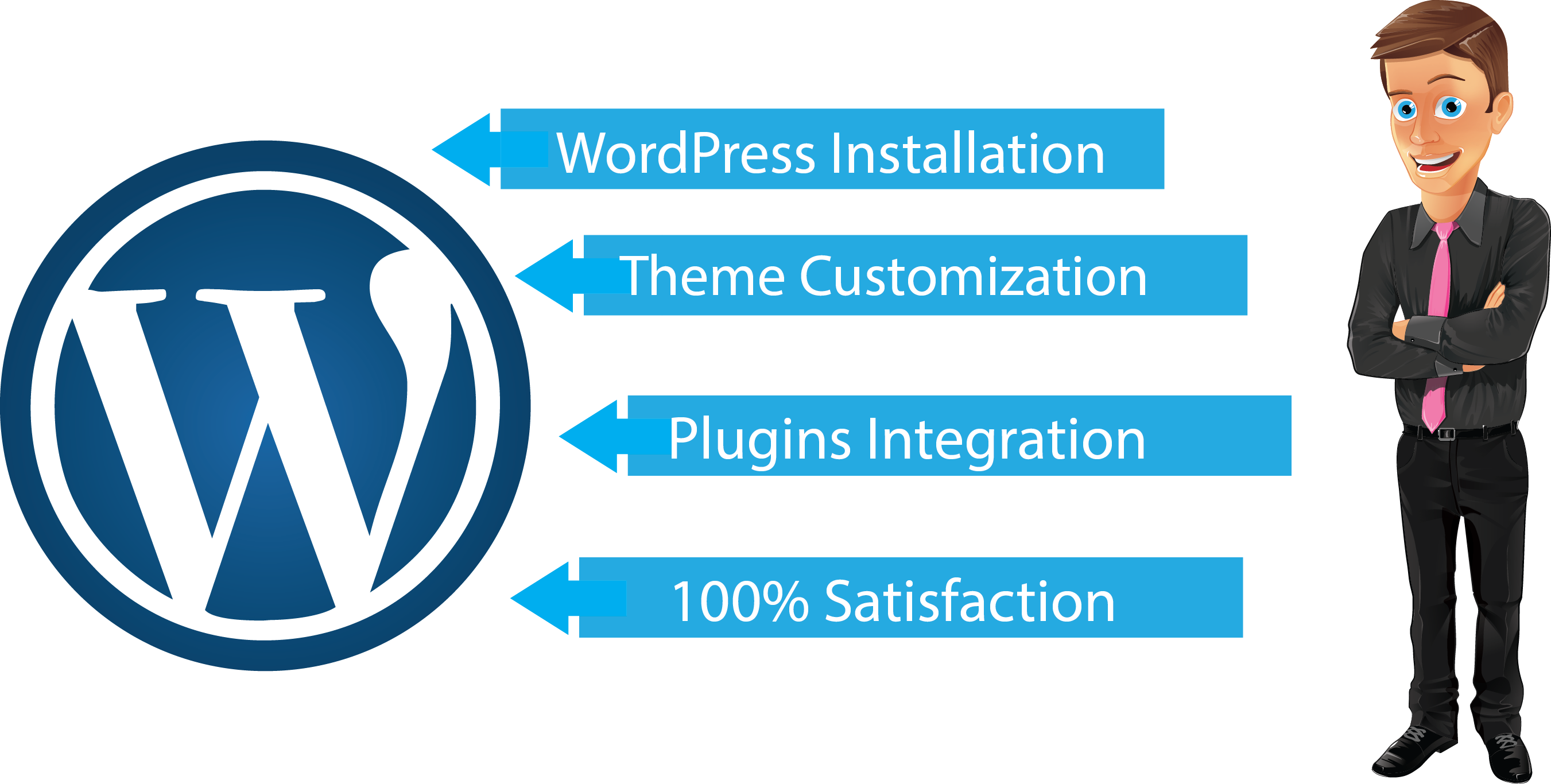 WordPress Installation